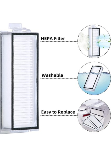 Xiaomi Roborock Q7 / Q7+ Max/ Max+ ile Uyumlu 16 Adet Aksesuar Kiti (Yurt Dışından) indirimleri