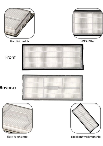 Roborock S8PRO Ultra S8 S8+S7 S7+S7 Maxv ile Uyumlu Hepa Filtre (Yurt Dışından) fırsatları
