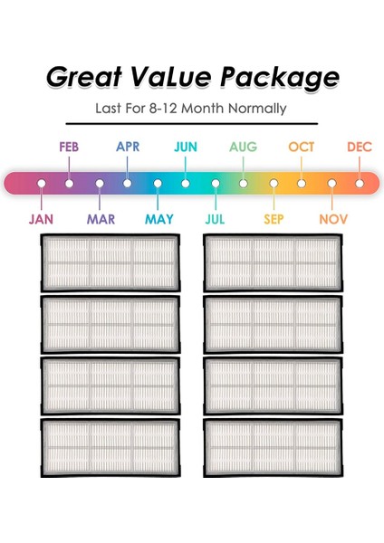 Roborock S8PRO Ultra S8 S8+S7 S7+S7 Maxv ile Uyumlu Hepa Filtre (Yurt Dışından) indirimleri