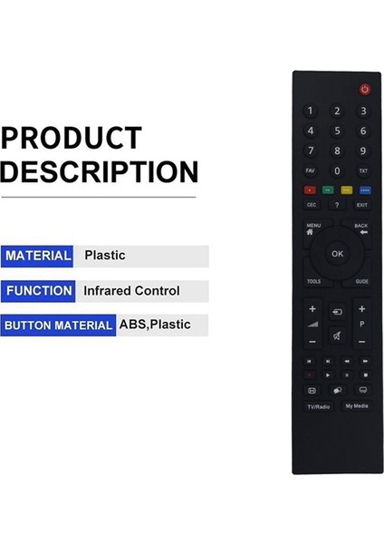 Grundıg Tv Uzaktan Kumandası ile Uyumlu Yeni TP6187R-P1 TS1187R-5 TS1187 (Yurt Dışından) fırsatları