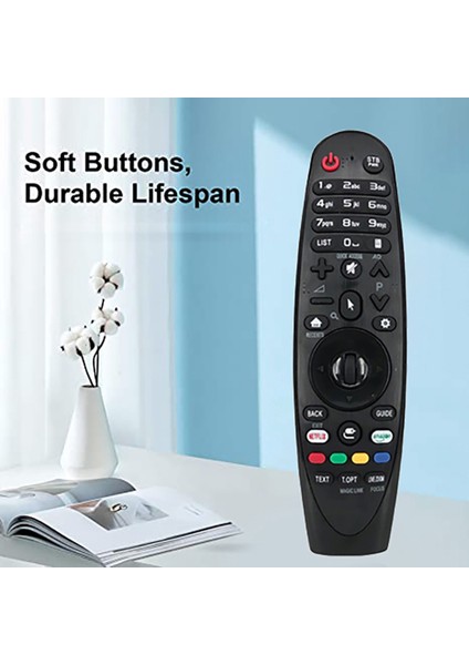 Uzaktan Kumanda Aeu Magic AN-MR18BA/19BA AKB753 75501MR-600 (Yurt Dışından) indirimleri