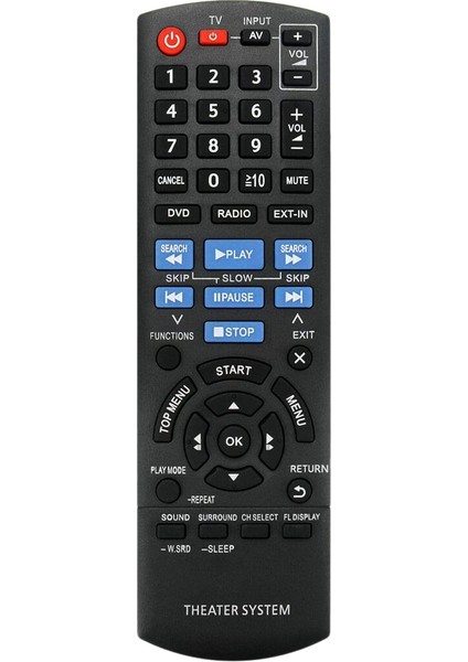 Panasonic Ev Sinema Sistemiyle Uyumlu Yeni Yedek Uzaktan Kumanda (Yurt Dışından)