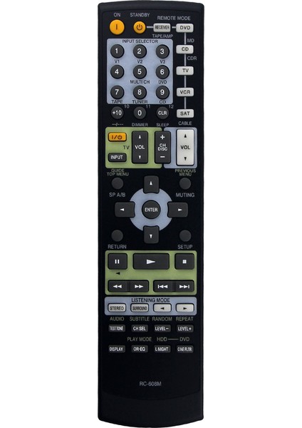 Onkyo Av Reiver ile Uyumlu RC-608M Repla Uzaktan Kumanda (Yurt Dışından)