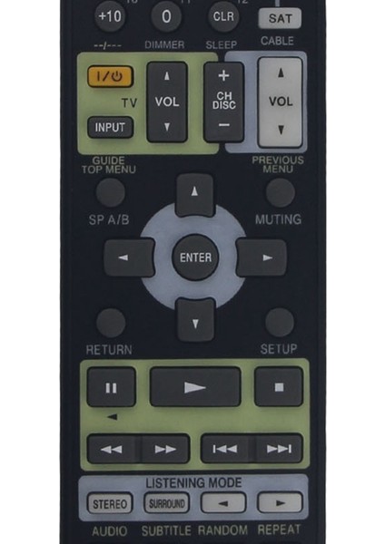 Onkyo Reiver TX-NR708 ile Uyumlu Uzaktan Kumanda Yedek RC-607M (Yurt Dışından)