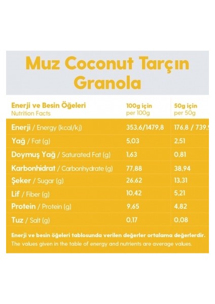 2 Paket Muz Tarçın Hindistan Cevizi Glutensiz İlave Şekersiz Vegan Granola 250gr modelleri