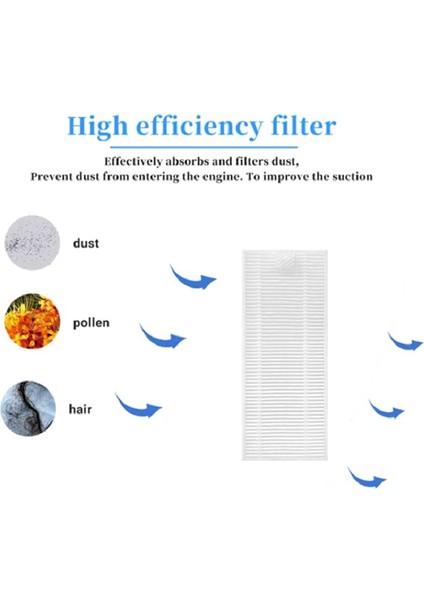 13 Adet Ana Yan Fırça Paspas Bezi Hepa Filtre 360X100/X100MAX Robotlu Süpürge Yedek Aksesuarlar (Yurt Dışından)
