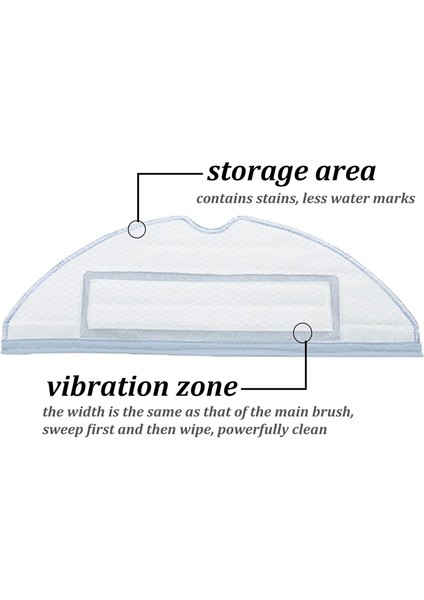 Yedek Yan Fırça Hepa Filtre Paspas Pedi Roborock S7 T7S Robotlu Süpürge Aksesuarları Için Uyumlu (Yurt Dışından) modelleri
