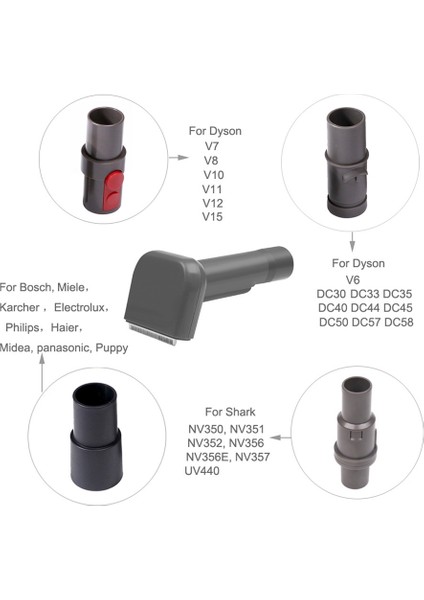 Köpek Pet Saç Fırçası Damat Aracı Dyson V11 V10 V8 V7 DC30 DC33 DC40 ve Shark Miele Philips Elektrikli Süpürge Parçaları A (Yurt Dışından)
