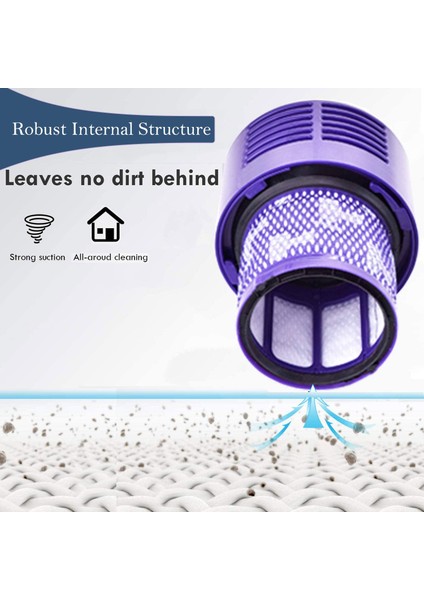 Dyson V10 SV12 Için 3'lü Paket Hepa Yedek V10 Filtreleri, Parça No. 969082-01, Yıkanabilir ve Tekrar Kullanılabilir (Yurt Dışından) fiyatları