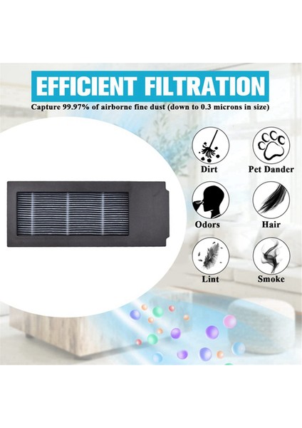 Adet Filtre Ecovacs Deebot X2 Pro Elektrikli Süpürge Süpürme Robotu Aktif Karbon Filtreler Hepa Filtre (Yurt Dışından)