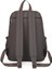 Exclusive Serisi Sırt Çantası Smart Bags 8702 2