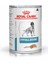 Royal Canın Hypoallergenic Köpek Maması 6 x 400 gr 1