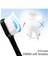 Kutu Stili ile 1siyah Ultra Yumuşak Nanotoothbrush Yumuşak Kıllı Yetişkin Diş Fırçası Hassas Dişler Için Diş Ipi Kılı Ağız Sakızını Beyazlatmak (Yurt Dışından) 5