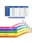 No.2 Tarzı Açı Interdental Fırçalar L Şekilli Ipi Interdental Temizleyici Ortodontik Diş Fırçası Kürdan Ağız Bakımı Aracı (Yurt Dışından) 2