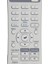Brightlink 725WI/1485FI Için Projektör Uzaktan Kumandası 219863500 (Yurt Dışından) 3