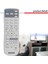Brightlink 725WI/1485FI Için Projektör Uzaktan Kumandası 219863500 (Yurt Dışından) 5