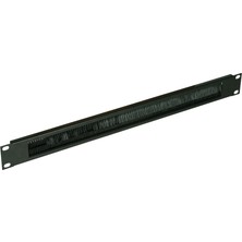 Canovate 19'' 1u Rack Kabinet Kablo Girişli Kapama Paneli Siyah