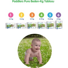Paddlers Pure Bebek Bezi 1 Numara Newborn 4 (2-5 Kg) + 40'lı Islak Havlu