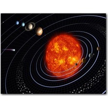 Caka Tablo Ahşap Tablo Güneş Sistemi