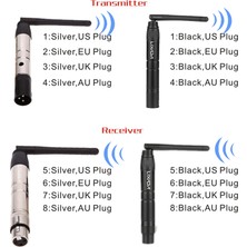 Lixada 2.4G Ism DMX512 Kablosuz Erkek Xlr Verici Anten (Yurt Dışından)