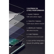 KZY Apple iPhone 11 Pro Tam Kaplayan Seramik Nano Esnek Ekran Koruyucu Şeffaf