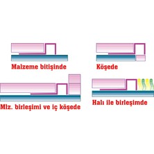 Tekprofil Dik Açılı Geniş Kenarlı Seramik Bitiş Profilleri Boy:2.7m