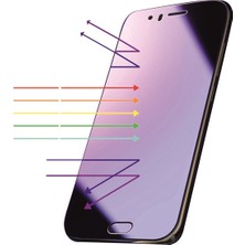 Akfa Huawei P20 Lite Hayalet Ekran Nano Koruyucu