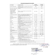 İzagro Köklendirici Dasol Fulvicol Liquid Gübre 1 lt
