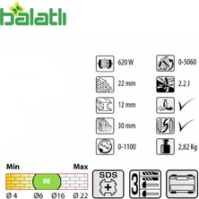 Felisatti Kırıcı Delici FS-RHF22/620ERT