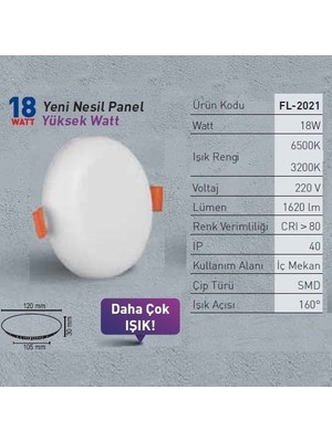 Forlife Yeni Nesil LED Panel 18 W 3000K Gunışığı Işık FL-2021-G