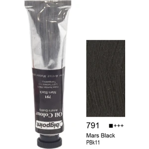 Yağlı Boya 200 Ml Mars Black 791