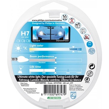 Philips h7 xtreme vision online