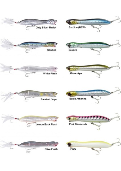 Savage Gear Panic Prey 105 V2 16 gr F Suni Yem fiyatları