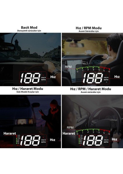 3.5 Inç Obd Sistem Sanal Gösterge Paneli Hud Head Up Display
