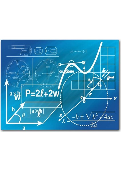 Caka Tablo Ahşap Tablo Geometrik Şekiller ve Formüller