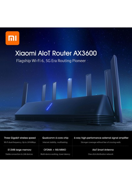 Aiot Router AX3600 Wi-Fi 6 2.4GHz 5GHz Wifi (Yurt Dışından)