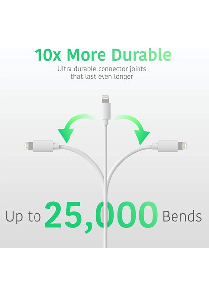 Lightning USB Data ve Sarj Kablosu