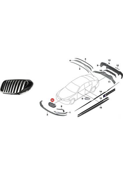 Bmw G30 M5 Ön Böbrek Panjur Piano Black fırsatları