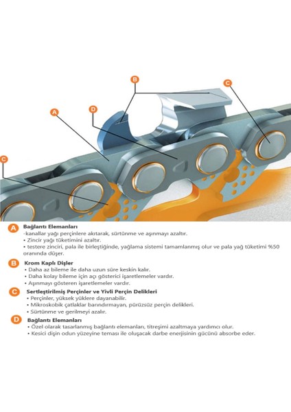 Husqvarna 61 268 272 3/8 36 Diş Pala Zincir Yağ Eğe Buji Set