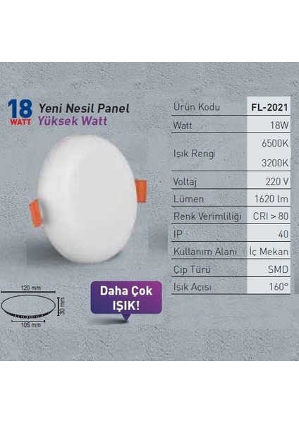 Yeni Nesil LED Panel 18 W 3000K Gunışığı Işık FL-2021-G