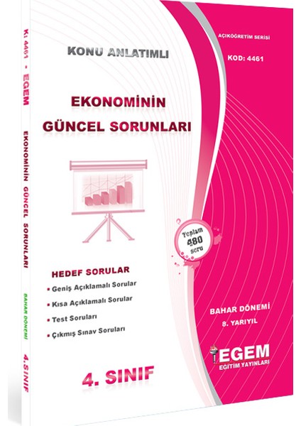 Ekonominin Güncel Sorunları Konu Anlatımlı Soru Bankası - Bahar Dönemi (2. Yarıyıl)