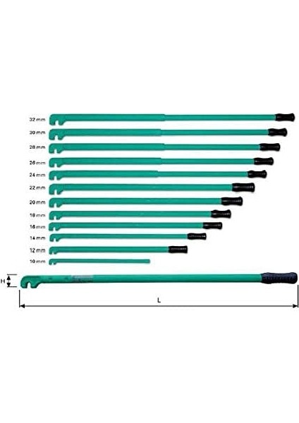 Kollu Anahtar Dövme Çelik Yakar 20MM