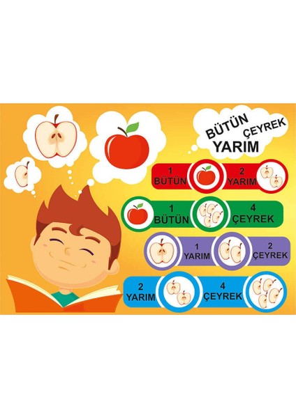 Bütün-Yarım-Çeyrek Afişi