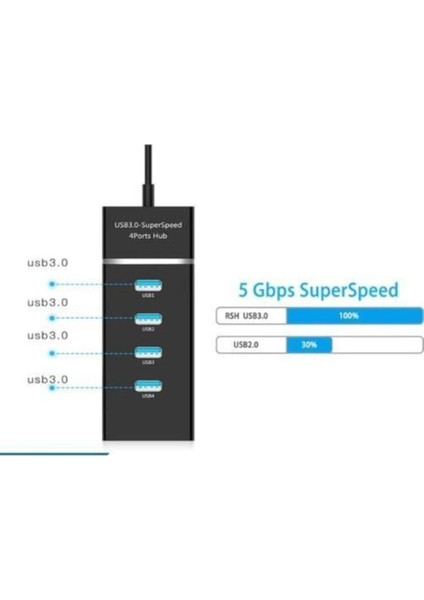 USB Çoklayıcı Siyah Işıklı Switch Port 4 Port USB Hub 3.0