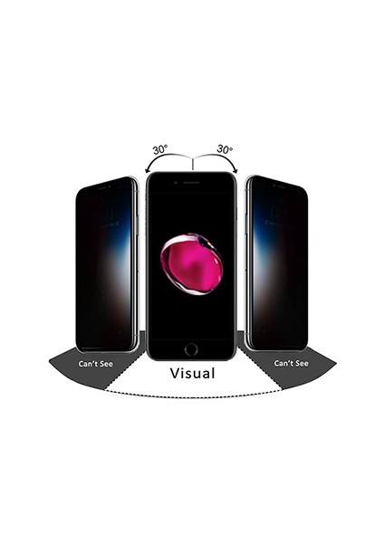 Apple iPhone 7 Plus Tam Koruma Hayalet Ekran 9h Hd Görüntü Şeffaf
