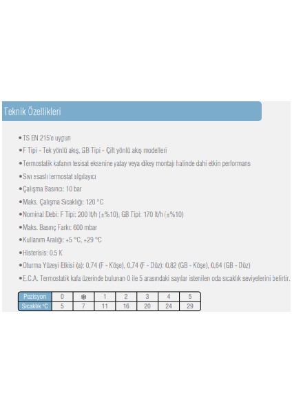 1/2 Köşe Termostatik Radyatör Valfi Trv3 602120531