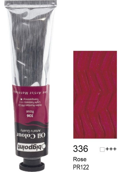 Yağlı Boya 200 Ml Rose 336