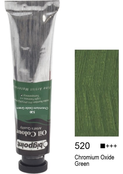 Yağlı Boya 200Ml 520 Bppo200a520