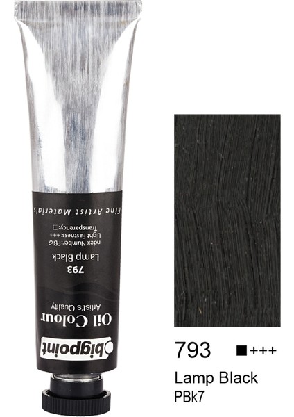 Yağlı Boya 200 Ml Lamp Black 793