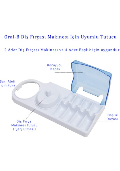 Oral-B Şarjlı Diş Fırçaları ile Uyumlu Makine ve Başlık Tutucu Kutu